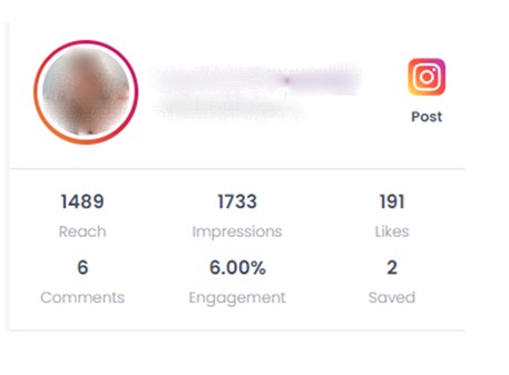 Instagram influencer koostöö statistika